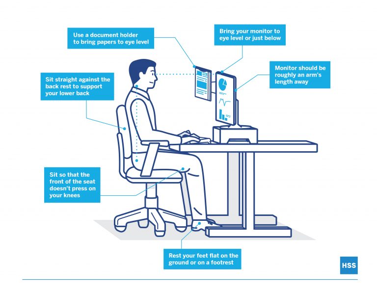 Desk Improve your work from home posture