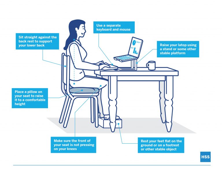 Posture working from home table